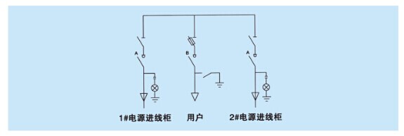 HXGN15-12ѹعṹ밲װ