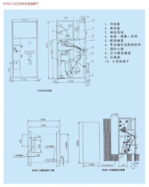 XGN-12ṹ밲װ
