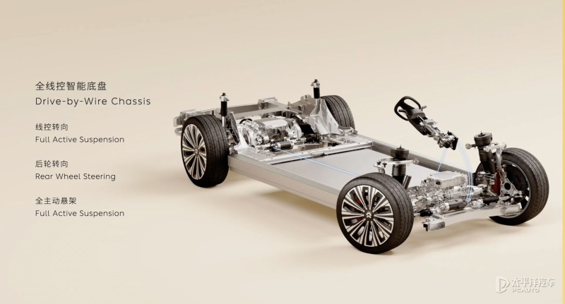 千顾科技能否在EHBI产品上复制ESC的成功